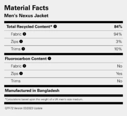 Rab Men's Nexus Jacket -Ski Sports Shop 100260363 facts