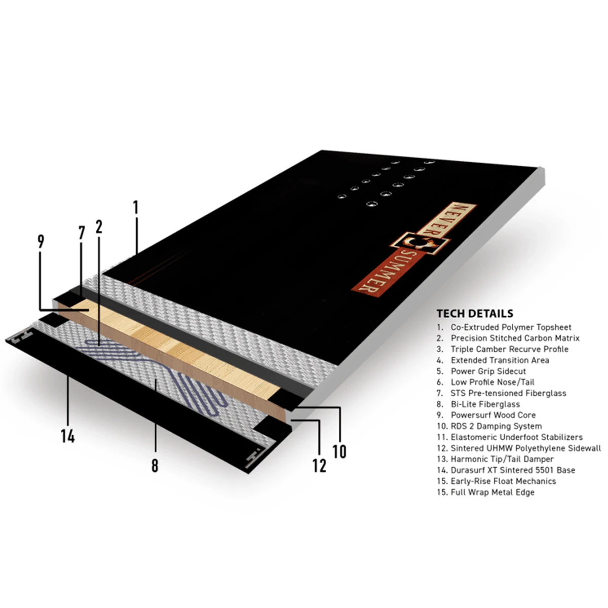 Proto T3 Eclipse 6 Proto T3 Eclipse - Image 4