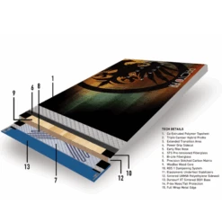 Proto T3 FR 11 Proto T3 FR -Ski Sports Shop 100291932 ONE 2