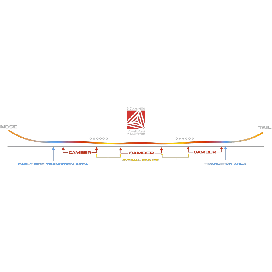 Proto T3 FR 6 Proto T3 FR - Image 4