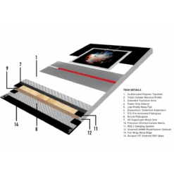 Proto Type 3 10 Proto Type 3 -Ski Sports Shop 100291934 ONE 4