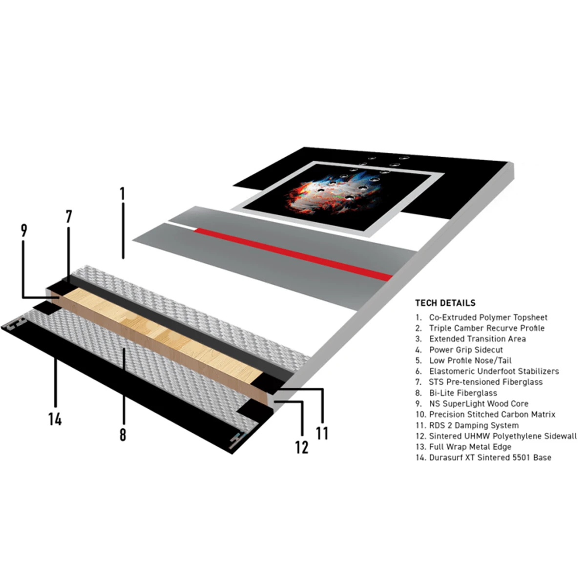 Proto Type 3 6 Proto Type 3 - Image 4