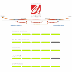 Easy Rider 11 Easy Rider -Ski Sports Shop 100291936 ONE 5