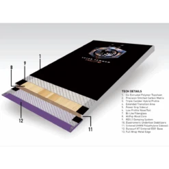 Women's Proto Type 3 9 Women's Proto Type 3 -Ski Sports Shop 100291939 ONE 4