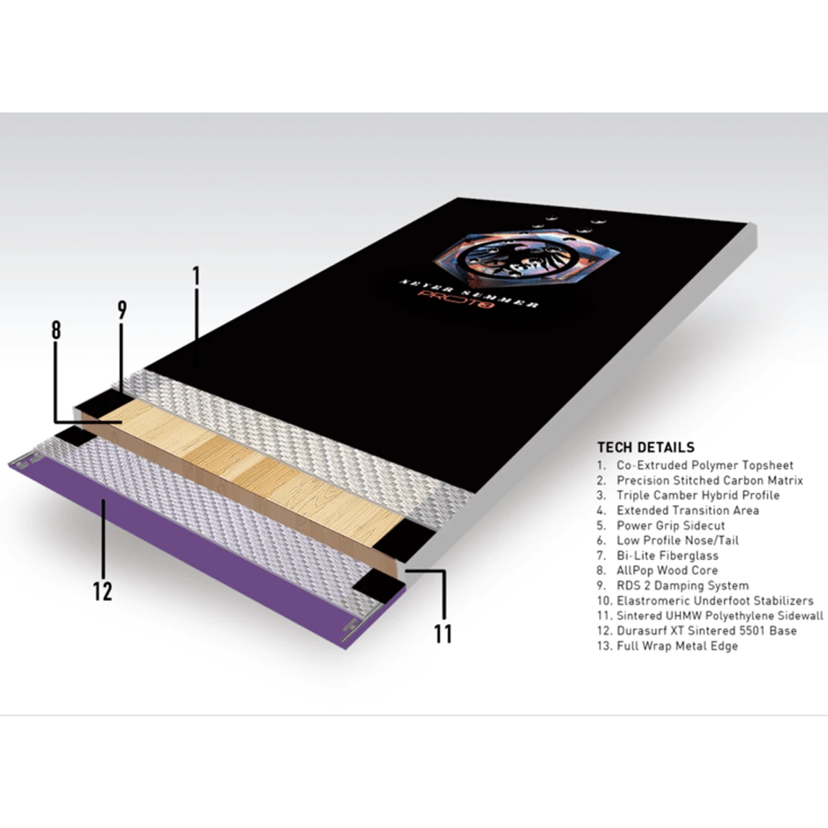 Women's Proto Type 3 6 Women's Proto Type 3 - Image 4