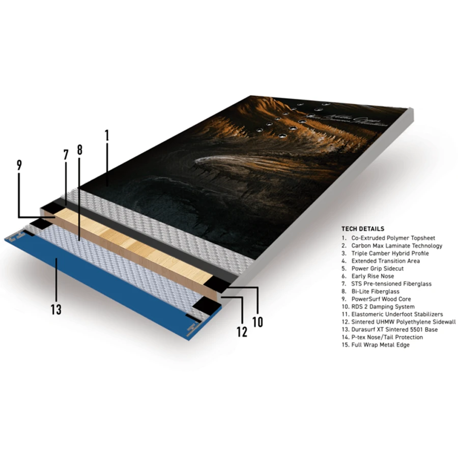 Nokhu 5 Nokhu - Image 3