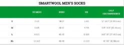 Columbia The Works Package - Men's Snowboard -Ski Sports Shop SmartwoolMen sSocks 9a37a751 89b5 4137 8ca7 d6e6cb138463