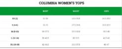 Columbia The Works Package - Women's Ski -Ski Sports Shop WmsColumbiaTopSizeChart 1348793d dcb7 4759 9653 879606bd7841