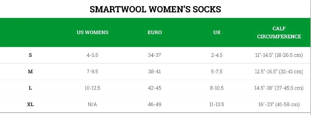 Columbia The Works Package - Women's Snowboard 20 Columbia The Works Package - Women's Snowboard - Image 18