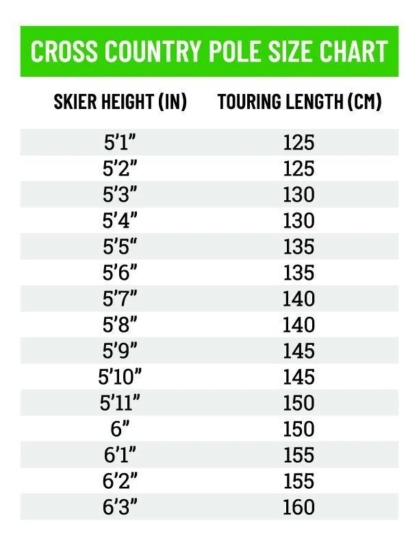 Nordic Ski Package 5 Nordic Ski Package - Image 3